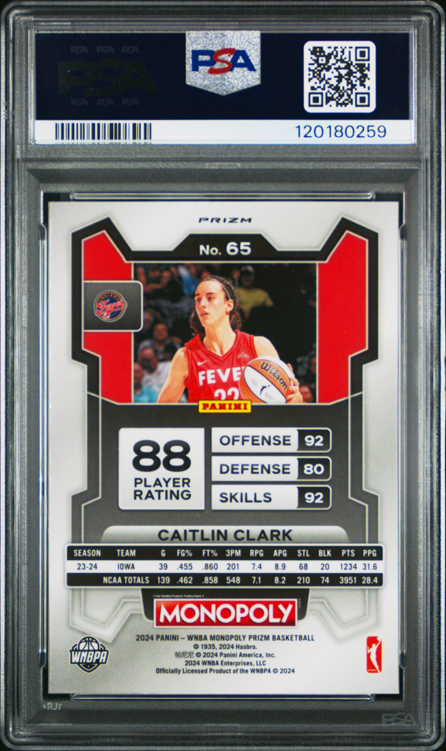 Caitlin Clark Fever 2024 Prizm Monopoly Red Classic Icon Rookie Card #65 PSA 10