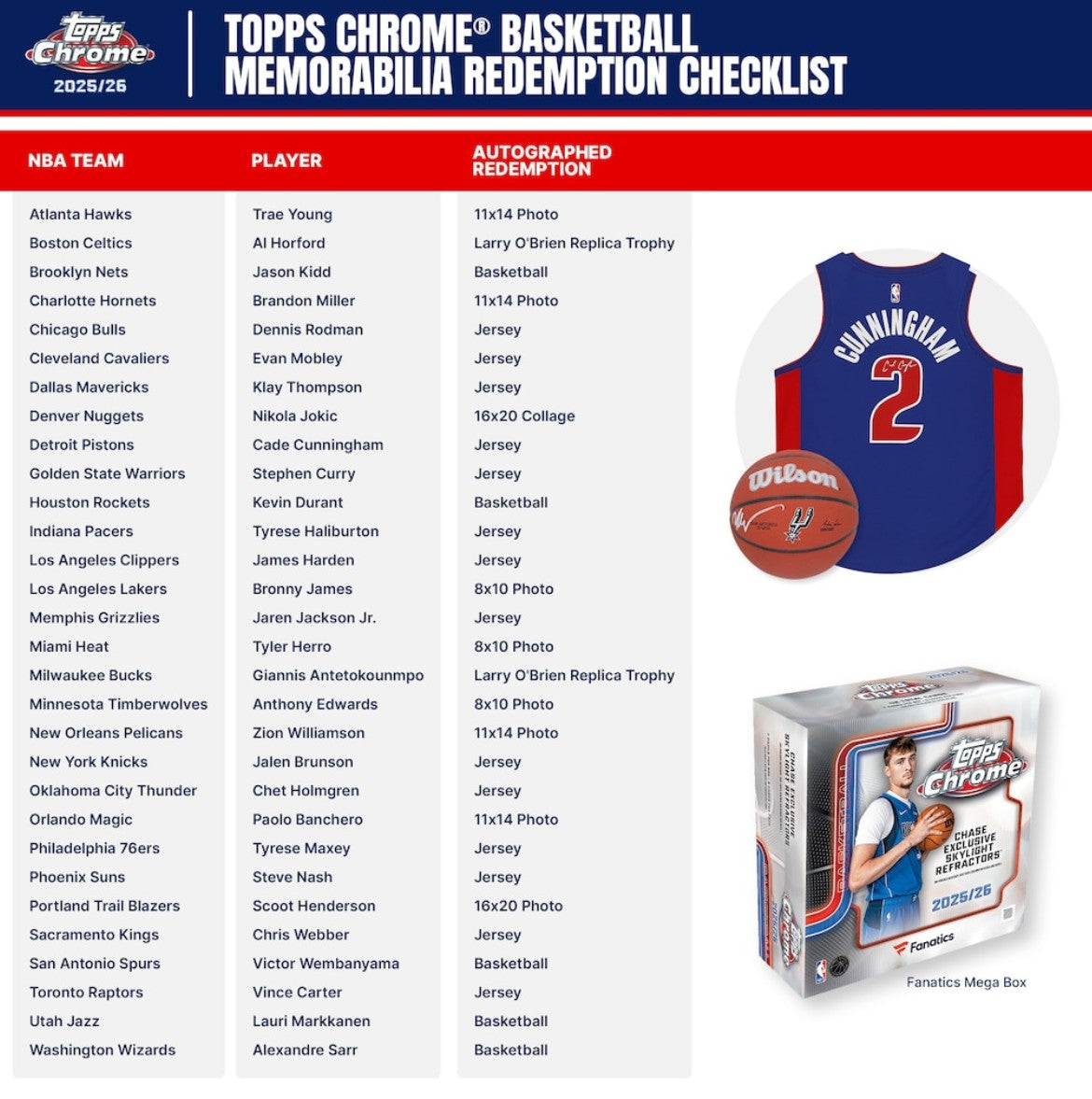 2025-26 Topps Chrome Basketball Trading Cards Fanatics Mega Box - Skylight