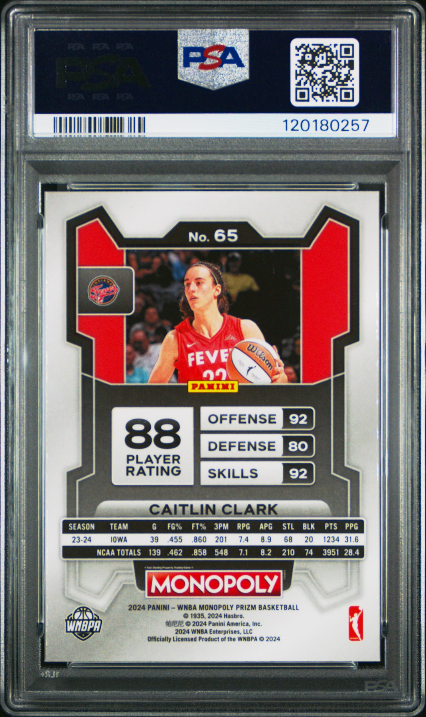Caitlin Clark Fever 2024 Panini Prizm Monopoly WNBA Rookie Card #65 PSA 10